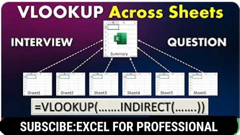 VLOOKUP Across Sheets Vlookup In Multiple Sheets In Excel How To Do