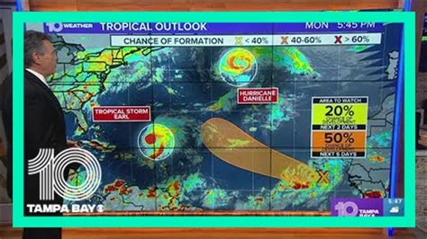 Tracking The Tropics Hurricane Danielle Tropical Storm Earl Latest