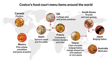 Costco food court menu and prices. Costco food courts offer different meals around the world ...