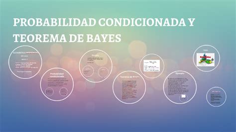 Probabilidad Condicionada Y Teorema De Bayes By Mayer Grajales On Prezi