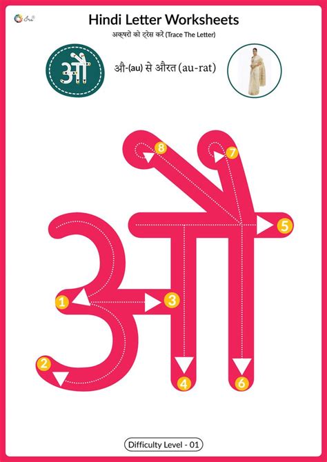 Hindi Alphabet Order Gallery Hindi Alphabet Alphabet Charts Hindi