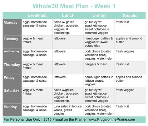 The Busy Persons Whole30 Meal Plan Week 1 Whole 30 Meal Plan