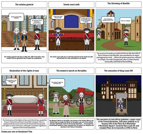 The French Revolution Storyboard By Bcouch72739