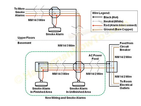 If you purchase a smoke alarm from the same manufacturer, you might be able to use the same wiring harness. Hard Wired Smoke Detector Wiring Diagrams - Wiring Diagram ...