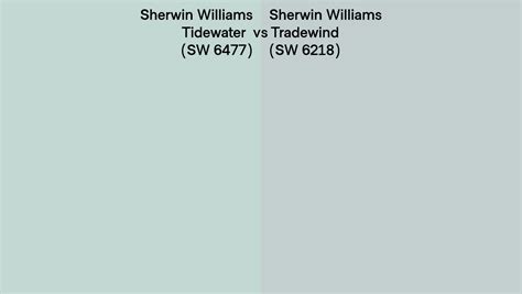 Sherwin Williams Tidewater Vs Tradewind Side By Side Comparison