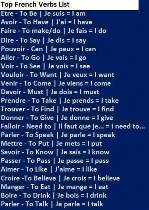 French verbs - #francaise #French #Verbs #apprendreanglais ...