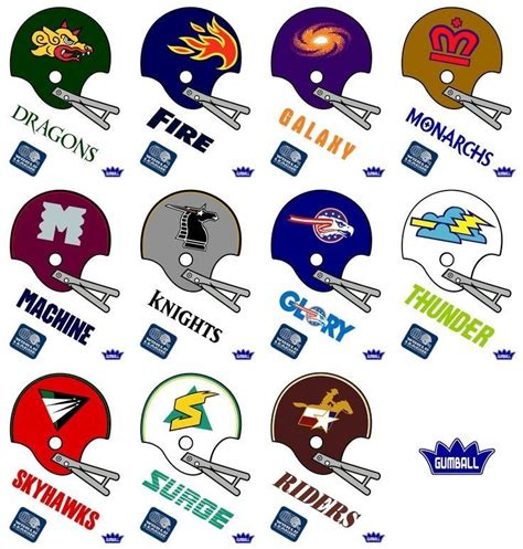 All Teams Of World League Of American Football