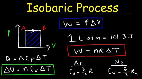 A process in which the temperature is maintained constant during the change is called an isothermal process. Isobaric Process Thermodynamics - Work & Heat Energy ...