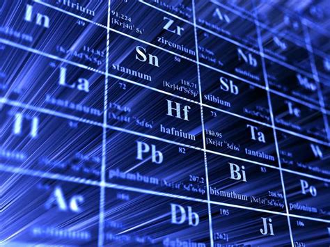 Introducción A La Tabla Periódica De Elementos Interesante 2023