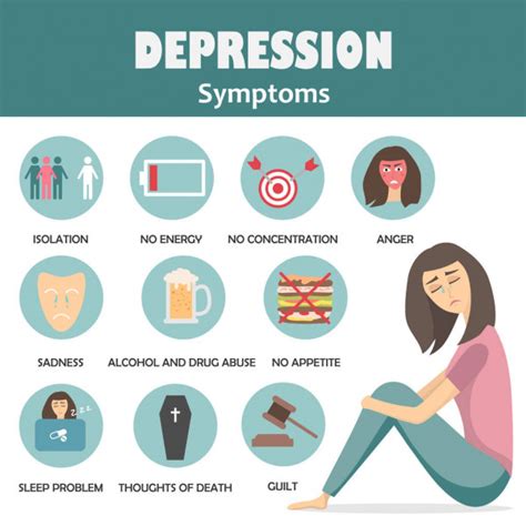 Bipolar Disorder Symptoms Infographic Of Mental Health