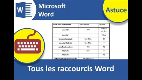 Lister Tous Les Raccourcis Claviers De Word En Clics Youtube