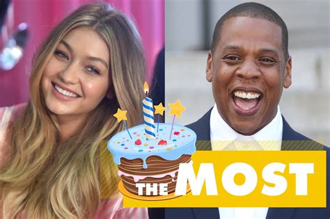 The Most Expensive Celebrity Birthday Parties