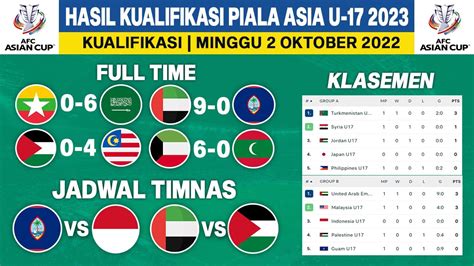 Hasil Kualifikasi Piala Asia U Hari Ini Jadwal Guam Vs Indonesia