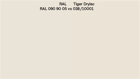 Ral Ral Vs Tiger Drylac Side By Side Comparison