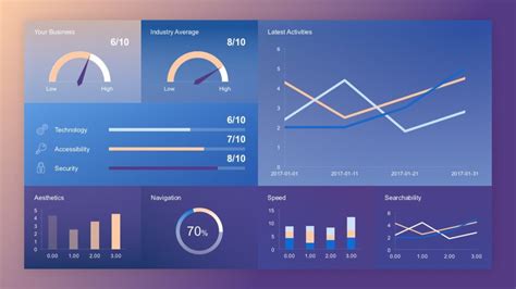 How To Create An Admin Panel Best Practices And Tips Coding Infinite