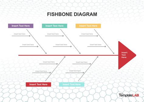 Great Fishbone Diagram Templates Examples Word Excel Ppt