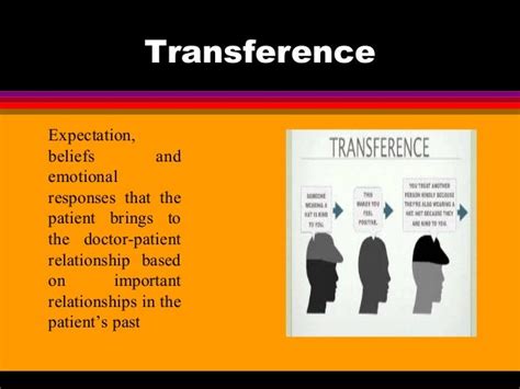 Drjunewilliamscolsma Doctor Patient Relationship And Patient Interv
