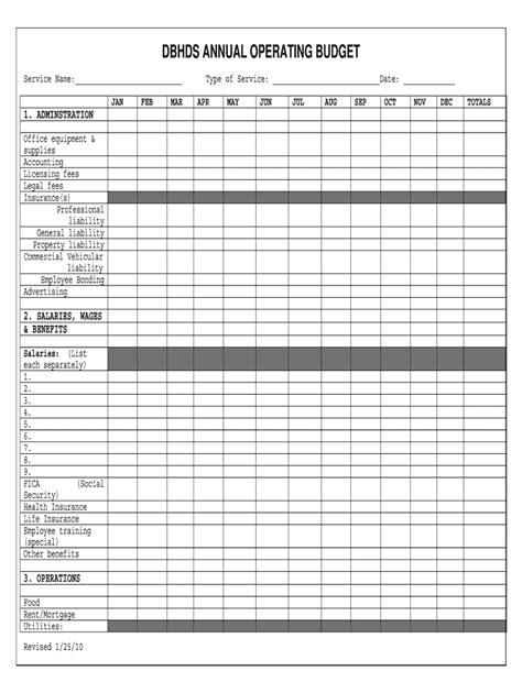 Operating Budget Example Fill Online Printable Fillable Blank
