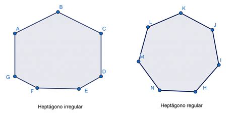 Heptágono Qué Es Definición Y Concepto