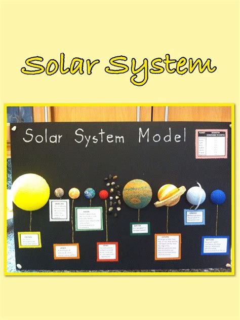 Solar System Model Get Some Ideas How To Make A Project