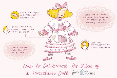 How To Determine Your Porcelain Dolls Value