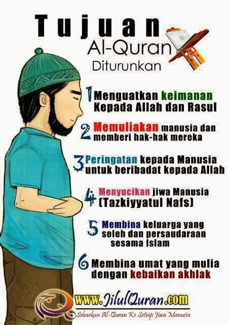 Assalamualaikum Kelebihan Al Quran Kepada Manusia