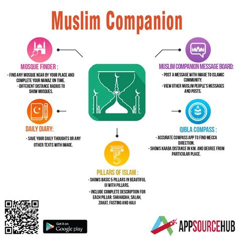 Simple ,elegant and full functional, that how one would define this wonderful prayer times app, install, set location and you are on, view prayer times for all prayers fajer, sharook, aser, zuher, maghrib, isha. Islamic Prayer Times #QiblaCompass #RamadanTimings # ...