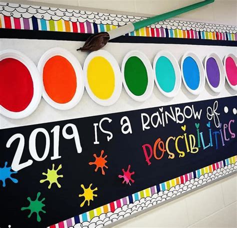 88 Back To School Bulletin Board Ideas From Creative Teachers 100iq