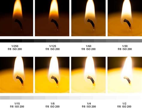 Multiple Images Of A Candle Being Lit With Different Lighting Modes And