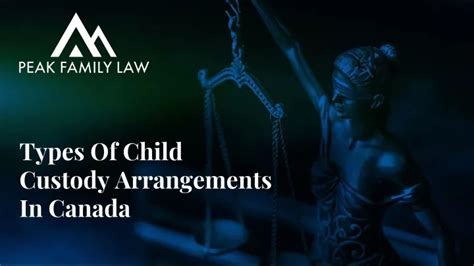 Ppt Types Of Child Custody Arrangements In Canada Powerpoint