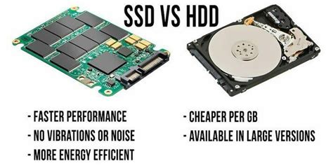 SSD Vs HDD The Detailed Explanation Comparison