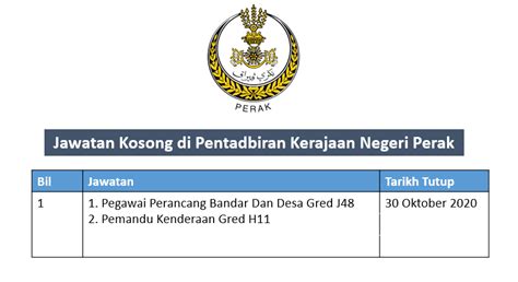 Jawatan kosong jobs now available in perak. Jawatan Kosong di Pentadbiran Kerajaan Negeri Perak
