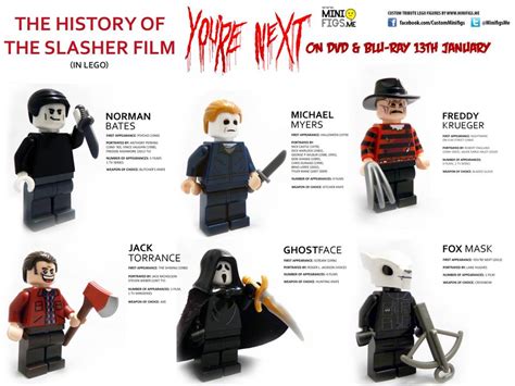 Lego Custom Horror Icons