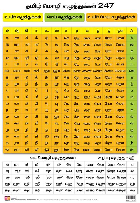 Tamil Alphabet Chart Tamil Letters For English Alphab