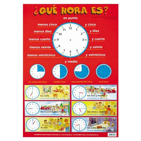 Póster ¿qué Hora Es Spanish Posters Spanish Songs Spanish Grammar