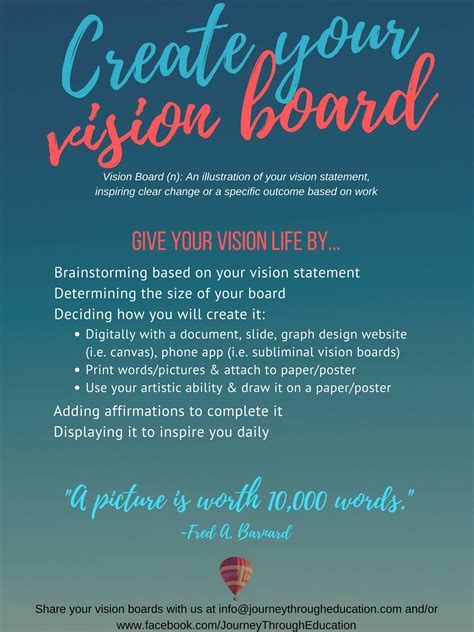 Services | Creating a vision board, Vision statement, Create yourself