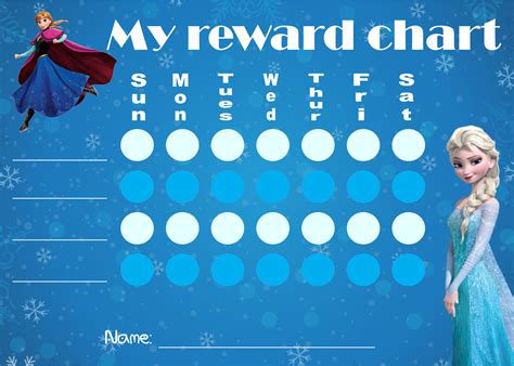 10 Best Free Printable Frozen Behavior Charts Pdf For Free At Printablee
