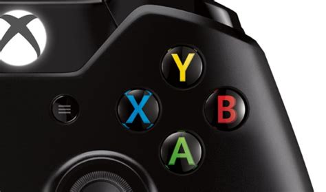 Hausarbeit Machen Aufhören Anzeige Probleme Bei Xbox One Assimilation