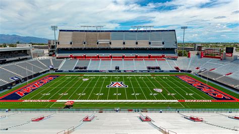 Arizona Wildcats Finish Install Of New Football Field Turf