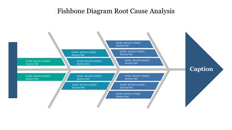 Fishbone Diagram Root Cause Analysis Pros Cons Root Cause Sexiz Pix