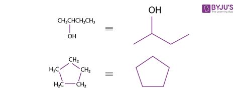 Structural Representation Of Organic Compounds 3 D Representation
