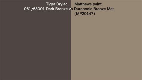 Tiger Drylac Dark Bronze Vs Matthews Paint Duronodic Bronze