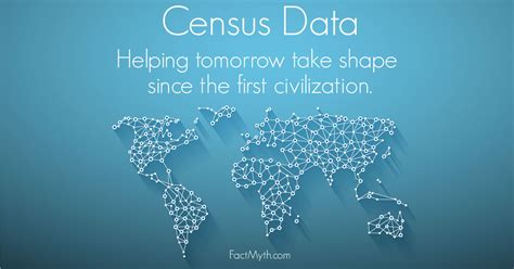 The Census is Relatively Modern - Fact or Myth?