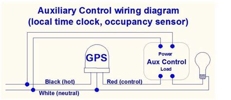 Wiring Diagram For Photocell And Timeclock Wiring Diagram