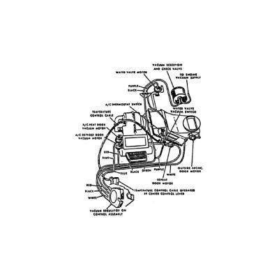 Make sure the ignition switch is off when you do this. 68 Mustang Fuse Box - Wiring Diagram Networks