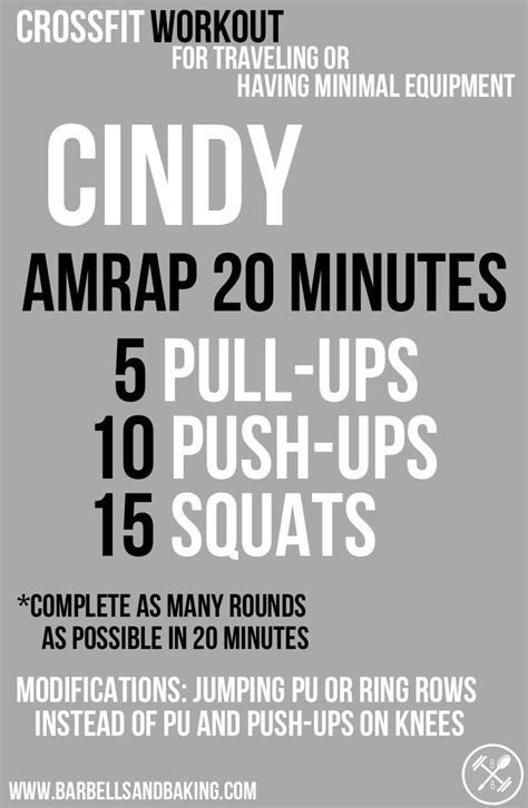 Crossfit Workout For Traveling Or Having Minimal Equipment Cindy