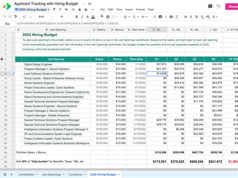 Applicant Tracker And Hiring Budget Template