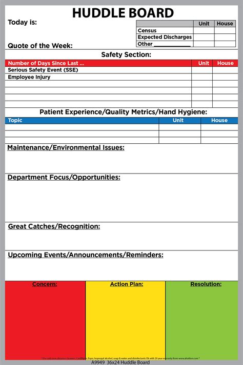 Nurse Huddle Template