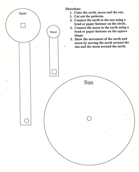 Sun Moon Earth Rotation 1st Grade Science Middle School Science