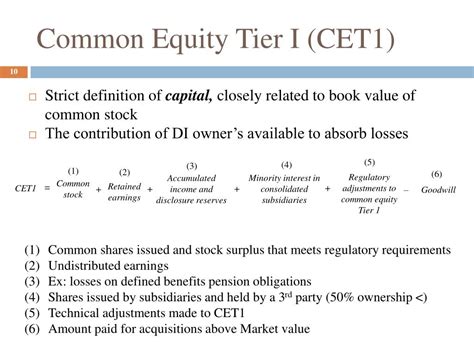 Ppt Capital Adequacy Powerpoint Presentation Free Download Id6926836